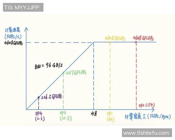 武汉排球队灵活性分析与战术调整的深度探讨 武汉排球队灵活性分析与战术调整的深度探讨