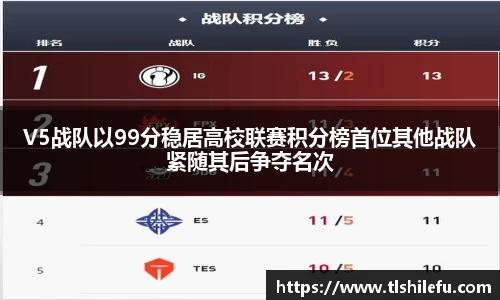 V5战队以99分稳居高校联赛积分榜首位其他战队紧随其后争夺名次