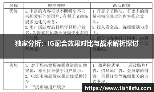 意昂体育官方网站