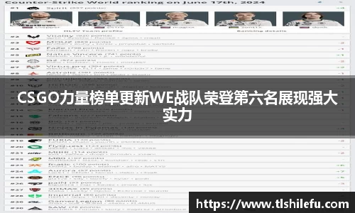 CSGO力量榜单更新WE战队荣登第六名展现强大实力