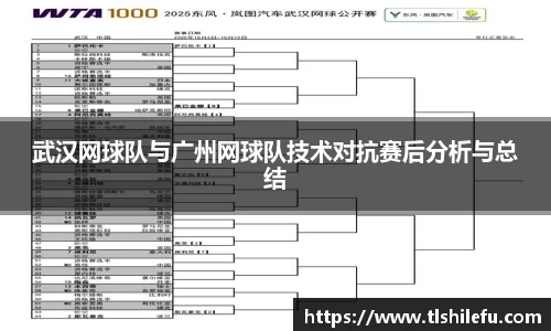 武汉网球队与广州网球队技术对抗赛后分析与总结